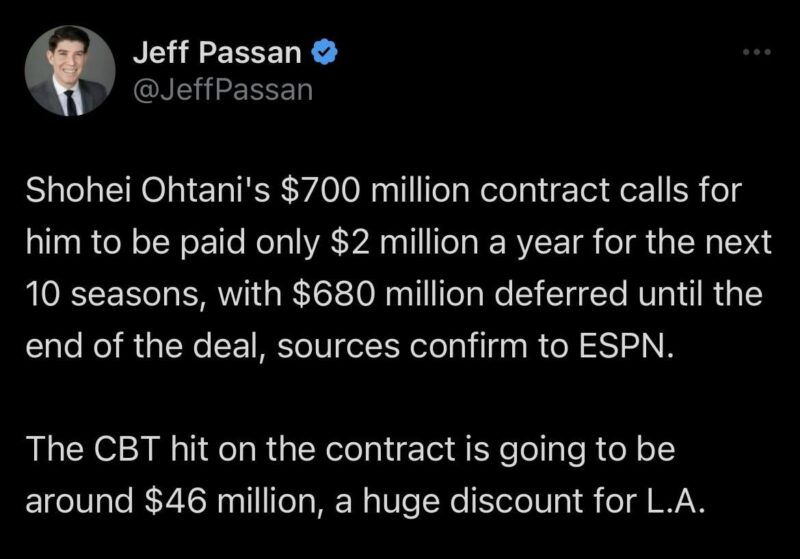 [Passan] ショウヘイ・オオタニの7億ドルの契約では、今後10シーズンの支払額は年間200万ドルのみで、6億8000万ドルは契約終了まで延期されると関係者がESPNに認めた。 契約のCBTは約4,600万ドルになる予定で、LAにとっては大幅な割引だ(なんてことだ)