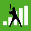 ZiPS Projection は、パトリック・ベイリーを野球界で最も価値のあるディフェンダーとして挙げています。