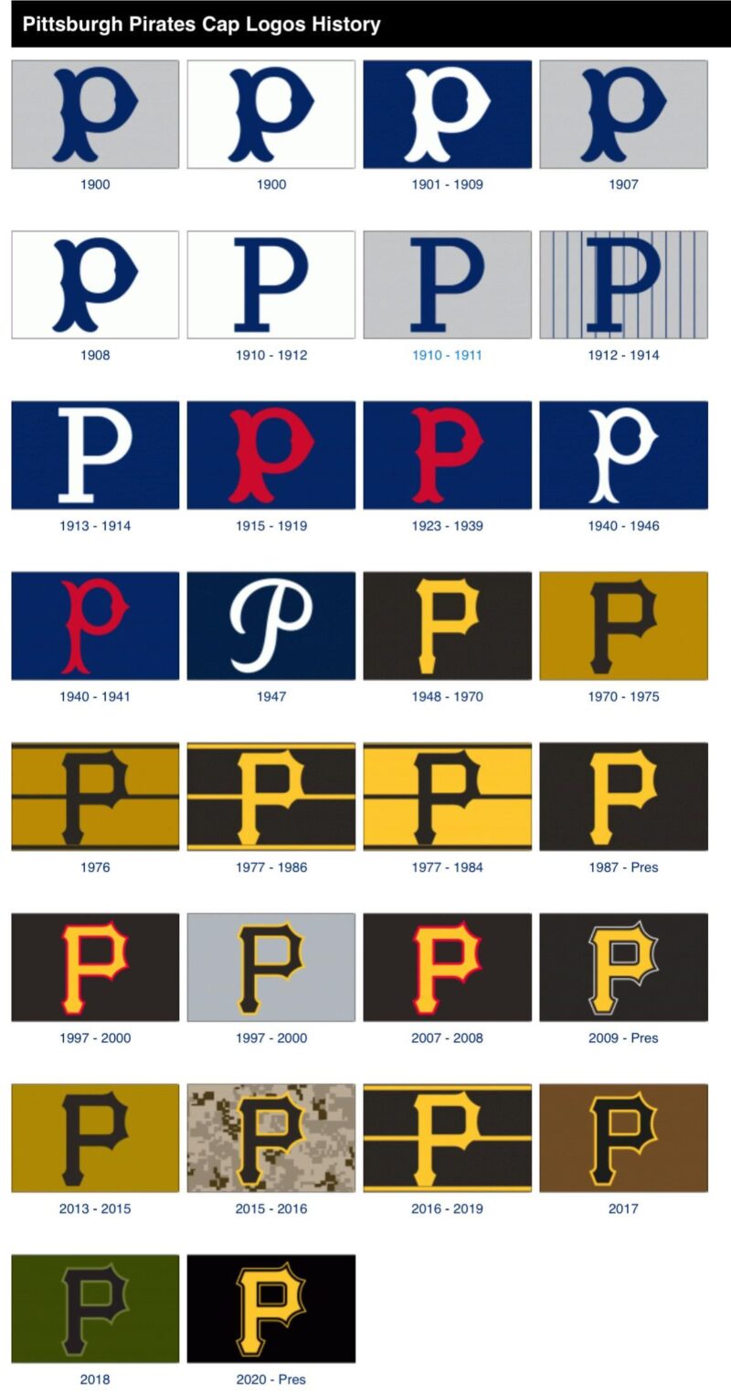 最高のピッツバーグ パイレーツ キャップ ロゴ
