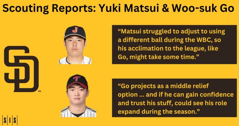 [Sports Info Solutions] パドレスの新投手：松井裕樹と高ウソクのスカウティングレポート