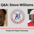 [Sports Info Solutions] Q&A スティーブ・ウィリアムズ氏、バック・オニール・プロスカウト＆コーチ協会、パイレーツ副社長兼会長
