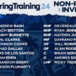 [Blue Jays] 次の内部名簿以外のプレイヤーを #SpringTraining に招待しました。