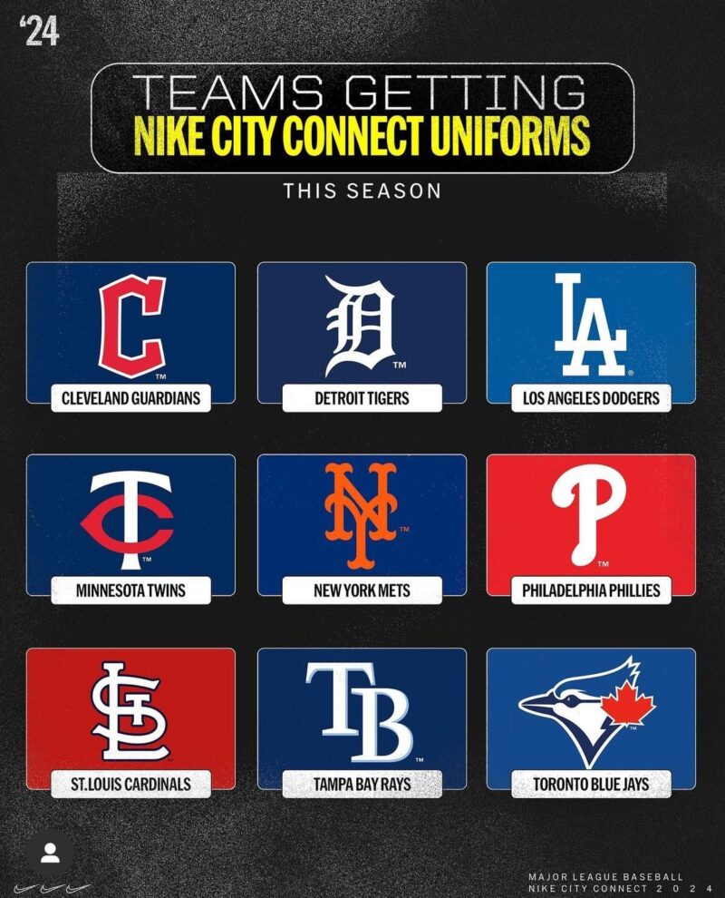 タイガースが今シーズンシティコネクトを獲得 (MLB on Instagram)