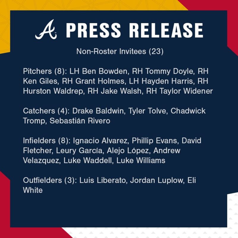 [Atlanta Braves] アトランタ・ブレーブスが2024年スプリングトレーニングの非名簿招待者を発表: