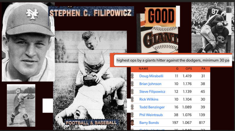 私はまさに史上最高の巨人に出会った。 スティーブ・フィリポウィッツは1943年から1944年にかけてニューヨーク・ジャイアンツでプレーし、PA164で打率.203、OPS.543を記録した。 しかし、彼はドジャース・バムズを完全に打ち砕き、打率.390、PA45以上で歴史的に素晴らしいOPS 1.139を記録しました。 ああ、彼は NFL の 1 チームでもプレーしました: ニューヨーク ジャイアンツ