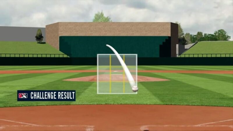 MLBがバッターチャレンジシステムを導入するのと、ボール＆ストライクと呼ばれるロボットを導入するのとではどちらが望ましいですか?