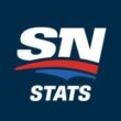 [SNStats] ブルージェイズは2023年のオールスターブレイク以降、3点以上リードされている場合は0勝35敗となっている。