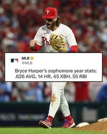 MLB 選手...彼らは本当に私たちと同じではありません (クレイジー高校野球統計)