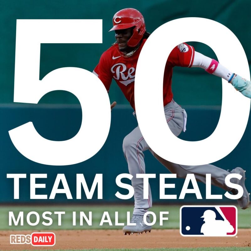 野球界の最多盗塁数：シンシナティ・レッズ