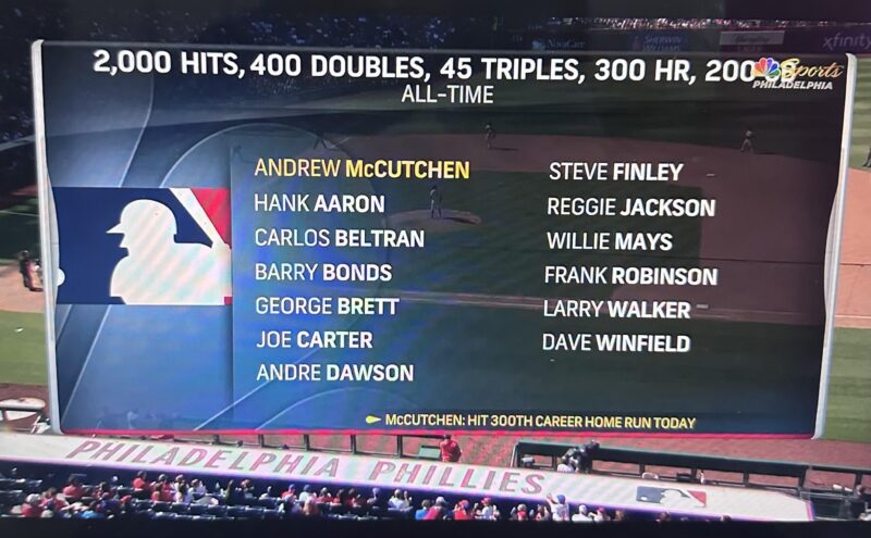アンドリュー・マカッチェンはMLB史上2,000安打、400二塁打、45三塁打、300HR、200SBを達成した13人目の選手となる