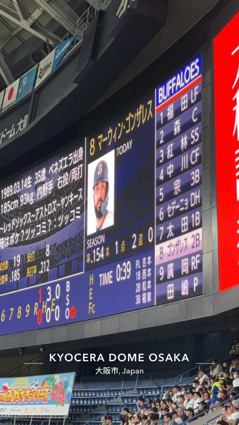 現在日本の大阪で試合を観戦中、マーウィン・ゴンザレスが打席に立っている