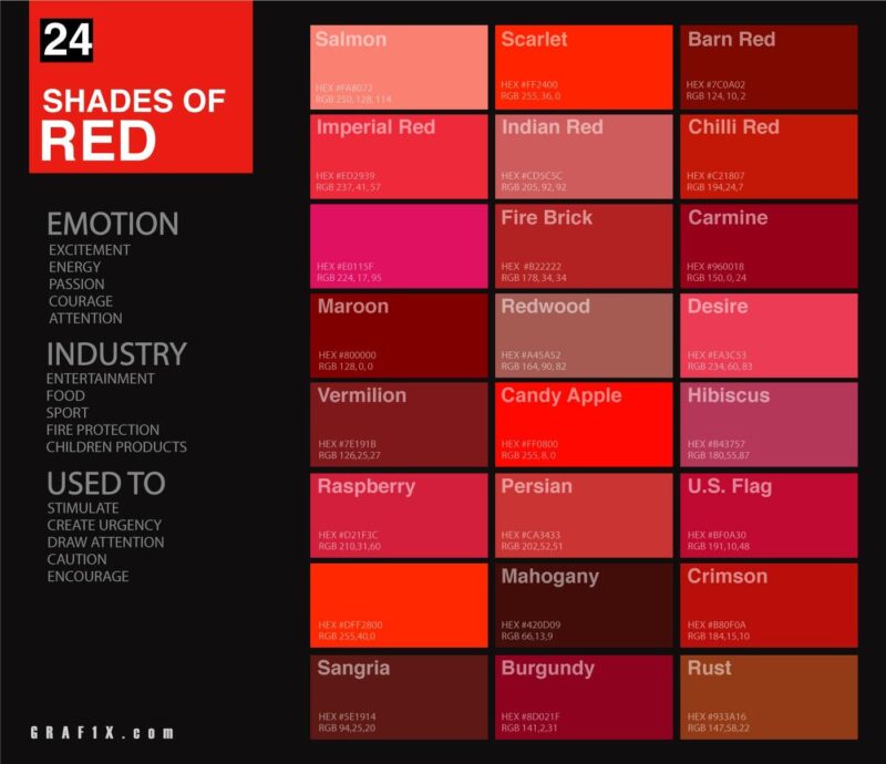 あなたの好きな赤の色合いは何ですか?