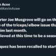 [Acee] パドレスの先発投手ジョー・マスグローブは、先月欠場した上腕三頭筋/肘の故障が再発したため、故障者リスト入りする。現時点ではシーズン終了となるような怪我ではないと思われる。ランディ・バスケスが本日先発に復帰した。